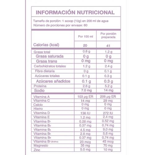 Colágeno Belfan